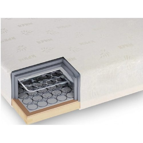 Botond Hálószoba Szett 